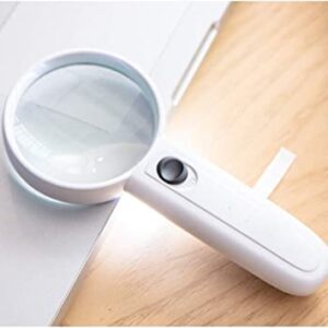 Office Equipment