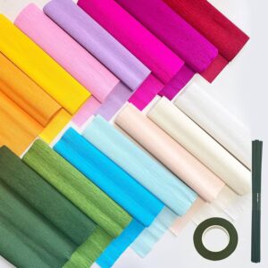 Paper Products